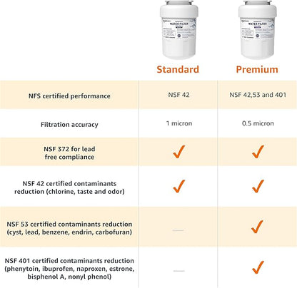 Amazon Basics Replacement GE MWF Refrigerator Water Filter for Filtration, NSF Certified, Compatible with GE and Kenmore, Premium Filtration, Easy to Install, Pack of 3