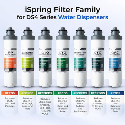 iSpring Bottleless Water Dispenser with Built-in 4-Stage Filtration, Chloramine Removal, Water Cooler Dispenser - Hot, Cold, Room Temp, Self Cleaning, Stainless Steel, Silver, Model: DS4S-NC