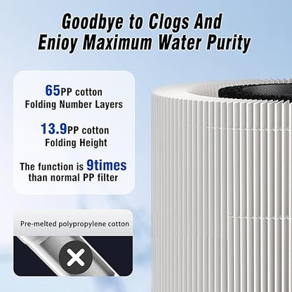 Vortopt Q1 Replacement Water Filter Cartridge,Reduces Chlorine,NSF/ANSI 42 Certified,10000 Gallons Long Lasting,Compatible with Under Sink Water Filter System