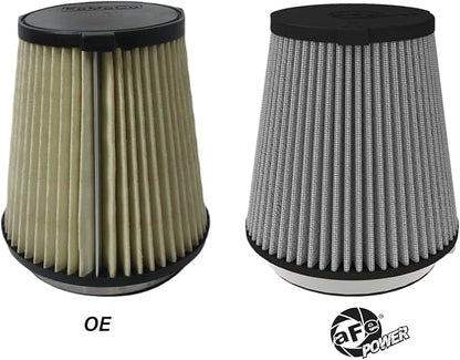 aFe POWER 10-10407DM Magnum FLOW OE Replacement Air Filter w/Pro 5R Media (Pair) Ford Mustang GT/Dark Horse 2024 V8-5.0L