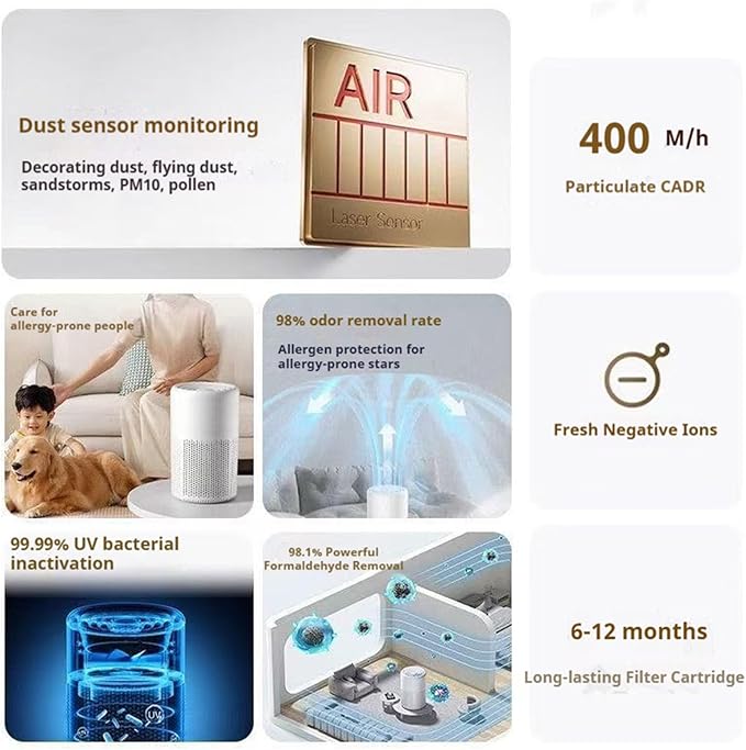 Filter Portable Purifier for home with USB Type C Cable，portabilitysmall air purifier，3-Stage Filtration System and Quiet Air Cleaner With Night Light，for Smokers Pollen Pets Dust Office，Aromatherapy