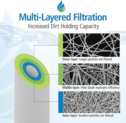 Tier1 10 Micron 10 Inch x 4.5 Inch | Spun Wound Polypropylene Whole House Sediment Water Filter Replacement Cartridge | Compatible with Hydronix SDC-45-1010, SDF-45-1010, Home Water Filter