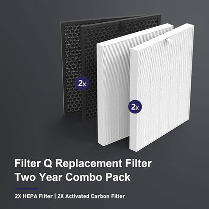 Filter Q – 1712-0123-00 Replacement Filter for Winix 5510 and 5520 Air Purifier, 5510 Replacement Combo Pack Includes: 2 HEPA & 2 Carbon Filter