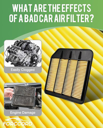 2-Pack Engine Air Filter Fits for 2022-17 Nissan Armada, 2023-14 INFINITI QX80, 2013-11 QX56 Air Filter Replacement 16546-1LA0A Car Accessories