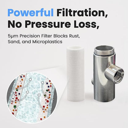 NSF 42 Certified Universal & Easy Installation Shower Filter - High Output Water Softener System with 3 Replacement Cartridges - Hard Water Filter for Healthier Skin, Hair & Nails
