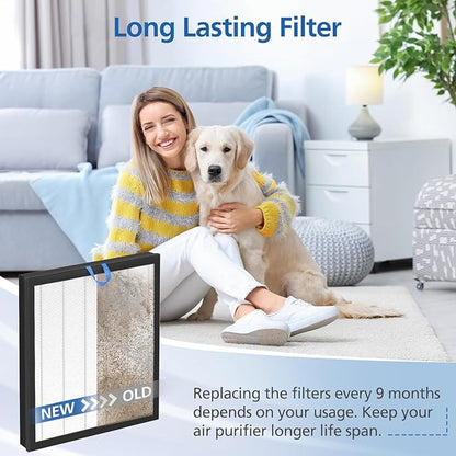 2 Pack Vital 100S Replacement Filter for LEVOIT Vital 100S Air Purifier, 3-in-1 Vital 100s Hepa Filter and High-Efficiency Activated Carbon Filters, Replace Part #Vital 100S-RF, White