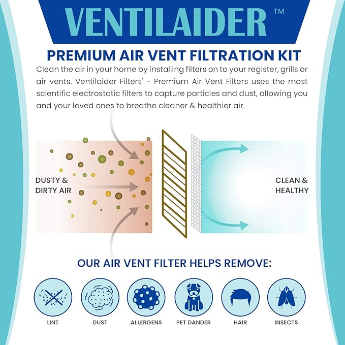 Complete Air Vent Register Filter Set Cut To Fit Any Size 16" x 60" & 50" Velcro Tape, Electrostatic Fabric. Purifies Air, Helps Reduce Allergies From Dusty Ducts, AC Furnace System (2)