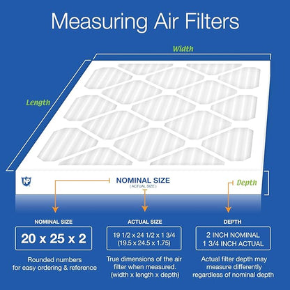 Nordic Pure 20x25x2 (Actual Size: 19 1/2 x 24 1/2 x 1 3/4) Pleated MERV 13 Air Filters 12 Pack