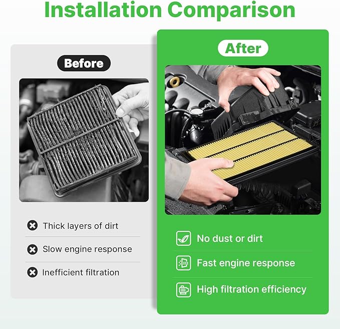 Engine+Cabin Air Filters Fit for Infiniti QX50 2.0L 2019-2025, Infiniti QX55 2022-2025 Engine Air Filter Replacement Cabin Air Filter Car Accessories# 165465NA1C 272775NA1A