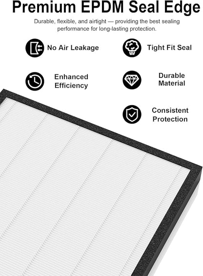 3000 Replacement Filters Compatible with Air Doctor 3000 & 3000M Air Purifiers, Includes 1 High-Efficiency Filter, 2 Carbon Filters, 4 Pre-Filters, Comparable to ADF3001, ADF3002, ADF3003
