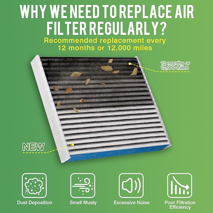 Cabin & Engine Air Filter Fit for Toyota Corolla 2009-19, Matrix 2009-14, Yaris 2007-18, Scion xD 2008-14, Vibe 2009-10 Activated Carbon Cabin Filter Replace#CF10285 CA10190 Car Accessories