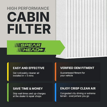 Spearhead OEM+ Particulate Breathe Easy Cabin Filter | Fits Various 2003-25 Acura/Honda Like OEM | Provides Max Airflow & Enhanced Performance (BE-134P)