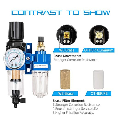 NANPU 1/4" NPT Compressed Air Filter Regulator Lubricator Combo, Water/Oil Trap Separator - Gauge(0-150 psi), Poly Bowl, Manual Drain, Bracket - AC2010-02M
