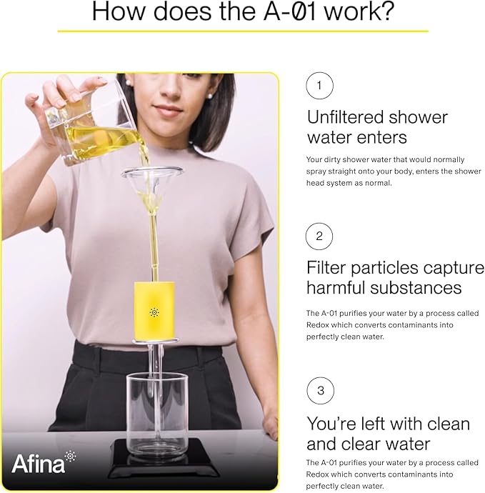 Afina Filtered Shower Head, Shower Filter for Hard Water | Improves Skin & Hair by Removing Chlorine & Toxic Chemicals from Hard Water (1.8 Gallon Per Minute California, Chrome)
