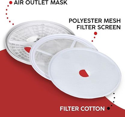 Dryer Lint Filter Compatible with CTT Tumble Clothing Dryer, Include Filter Cotton, Filter Screen, Air Outlet Mask
