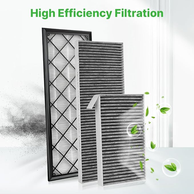 6 PCS Cabin Air Filters for 2020-2025 2026 Tesla Model Y, 2025-2026 Model Y Refresh (Juniper) Launch Internal and External Air Intake Filter AC Filter Replace 165837500A 165837600A Accessories
