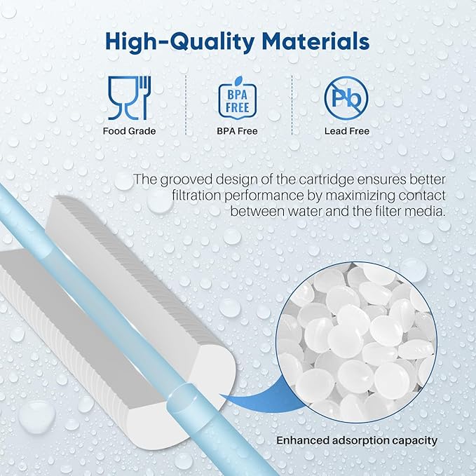 PUREPLUS 5 Micron 10" x 2.5" Whole House Grooved Sediment Home Water Filter, Replacement Cartridge for Any 10 inch RO Unit, AO-WH-PREV-R2, AP110, WHKF-G05, AB-SGR5M, GXWH20S, WFPFC5002, CFS10, 3Pack