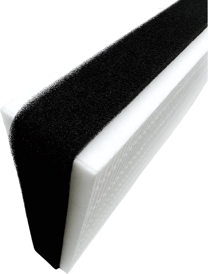 Nispira F1 C01 T02 HEPA Replacement Filter for 3M Filtrete Room Air Purifier FAP-C01-F1, FAP-T02-F1, FAP-C01BA-G1, FAP-T02WA-G1, FAP-ST02W, FAP-ST02N. 12 in. x 6.75 in. Part FAPF-F1-A. 3 Pack