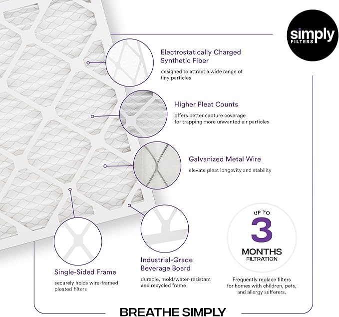 Simply 18x20x1 Air Filter, Merv 13, 6 Pack, For Home AC Furnace & HVAC (Actual Size: 17.75"x19.75"x0.75") DUST, Pet, & Allergy Control
