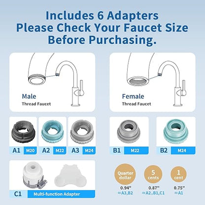 Water Filter for Sink Faucet,NSF42 Certified Faucet-Mounted Water Filter with Blue Light,99.9% Multi-Layer Folded Filter,Removes Chlorine, Odor & Heavy Metals,1*Filter, LJ107