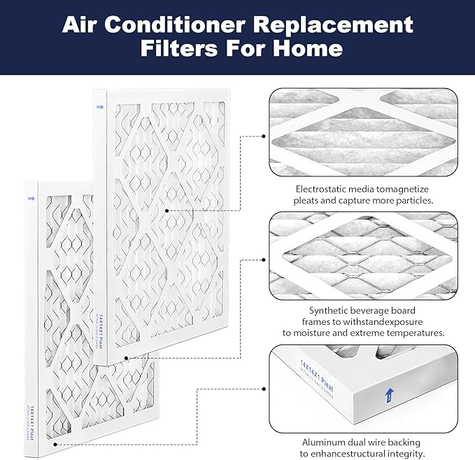 14×14×1 MERV 13 Furnace Air Filters - HVAC/Furnace AC Filter Replacement (Actual Size 13.75x13.75x0.75) - Pleated Dust Defense Air Conditioner Filters for Home Office (2 Pack)
