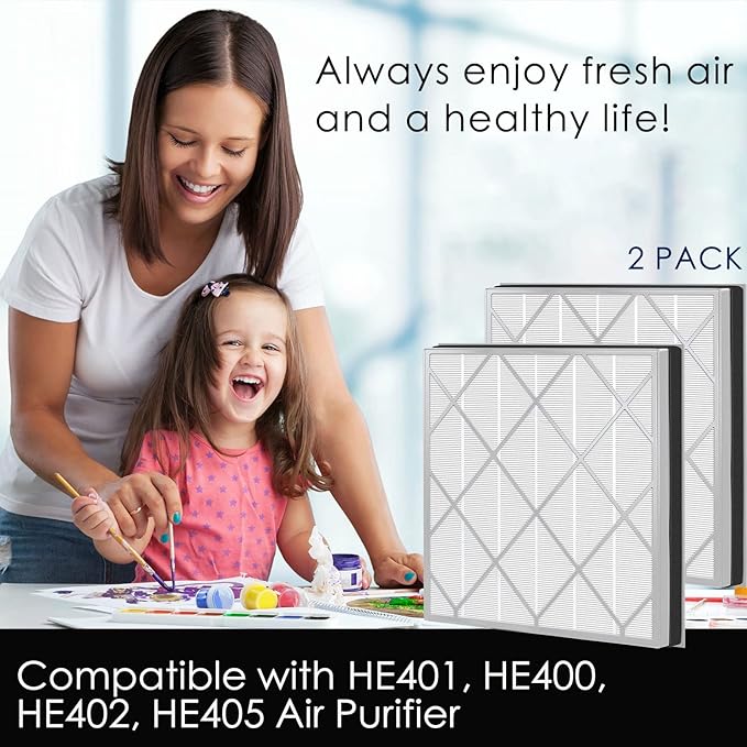 HE400 Hepa Filter Replacement Compatible with Shark HE4FKPET HE400 HE401 HE402 & HE405 4 Fan Air Cleaner Purifier, 3-Stage Filtration, 2 Pack