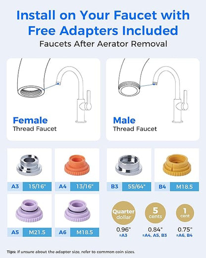 [Alkaline] Waterdrop Water Filter for Sink Faucet, Filter Life Reminder, 320 Gallon Tap Water Filter for Kitchen Sink, NSF Certified Reduces Chlorine, Faucet Mount Water Filtration System, 4 Filter