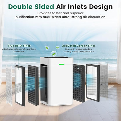 4 Pack K1 Air Purifier Replacement Filter Fit for LUNINO K1,3-in-1 High-Efficiency H13 True HEPA and Activated Carbon Filter,Double-Sided Filters for Home Large Room Up to 2600 Ft²