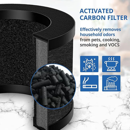 2 Pack TZ-K1 Replacement Filter Compatible With FreAire Air Purifier, VOOPNU DH-JH12, ToLife And MK01 MK06 Purifier, 3-in-1 Upgraded Filtration Filters, Activated Carbon and Pre-filter, JH12 Filter