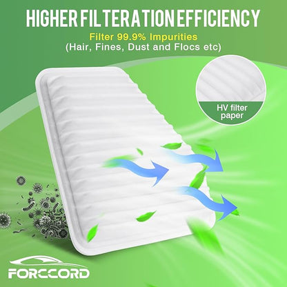 Cabin & Engine Air Filter Fit for Toyota Camry 2007-2011, Rav4 2006-2012, Avalon 2005-2011, Corolla 2009-2011, Lexus ES350 2007-2012 Activated Carbon Cabin Filter Replace#CF10285 CA10169