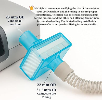 Nispira CPAP Inline HEPA Filters, Compatible with BiPAP and CPAP Machines, Fit DreamStation Standard Tubing (22mm) and Machine Outlet (25mm), 6 Pack