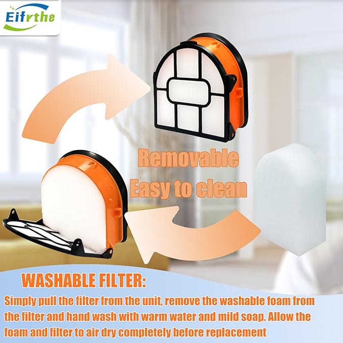 WD161 Roller and Filter for fit Shark HydroVac MessMaster Wet Dry WD161 WD261 AW261 and Shark WD101 WD201 WD100 WD200 AW201 WD200C WD201C WD101C Vacuum Cleaner,3 Brush Rollers,4 Foam Filters,3 Filter