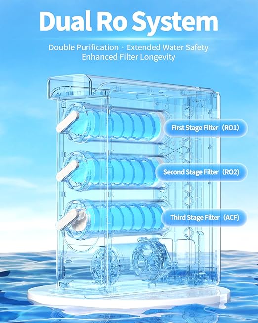 Reverse Osmosis System, Dual RO Water Filter, 800 GPD Fast Flow, 3:1 Pure to Drain, Tankless Under Sink RO System, Reduce PFAS & TDS, Smart LED Faucet