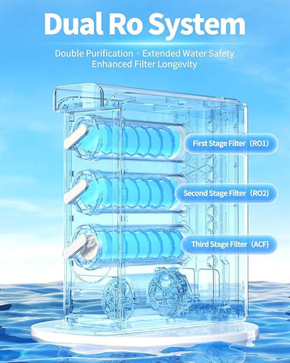 Reverse Osmosis System, Dual RO Water Filter, 800 GPD Fast Flow, 3:1 Pure to Drain, Tankless Under Sink RO System, Reduce PFAS & TDS, Smart LED Faucet
