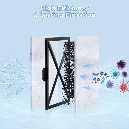 HiTauing 6 Packs PF-S Filter Cartridge for PF10 Power Filters, Only Fit to Model PF10 Power Filters