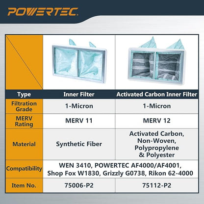 POWERTEC 1 Micron Inner Air Filter for WEN 3410, POWERTEC AF4000/AF4001, Shop Fox W1830 Air Filtration System, Replacement for WEN 90243-026-2 Woodworking Air Filters for Workshop & Garage, 2PK