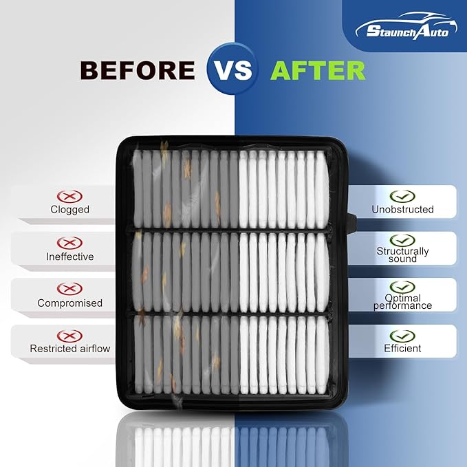 Engine & Cabin Air Filter for Honda Accord 2018-2022 Air filter for Car Replacement CF10134 CA12290 Automotive Accessories-2 Pack