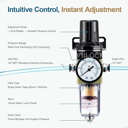 1/4" NPT Air Compressor Filter Regulator Combo, Water Separator Air Pressure Regulator with Gauge AW2000-02