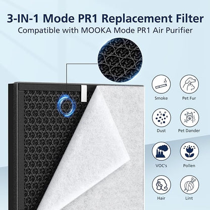 PR1 Replacement Filter for Mooka PR1 Air Purifier for Home Large Room up to 2200sq.ft, HEPA Activated Carbon, with 4Pcs Washable Filter for Pets, PM 2.5, Pollen, 2 Packs