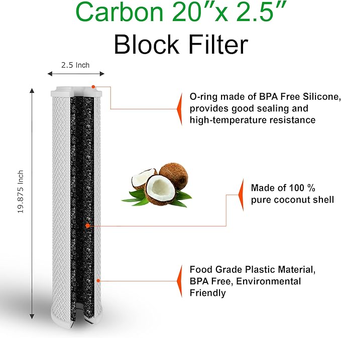 Standard Whole House Coconut Shell Carbon Block 5 Micron Water Filter 20” x 2.5” Fits 20” x 2.5” Housings. Remove Chlorine and Bad Odor. Compatible with C1-20, HX-CB-25-2010, F3WCB32 Pack of 2