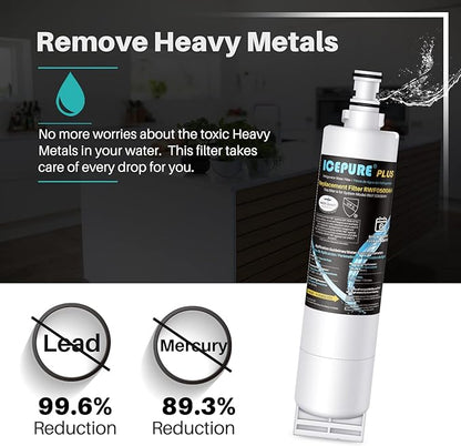 ICEPURE PLUS NSF53&42 Refrigerator Water Filter Replacement for Whirlpool 4396508 4396510, Everydrop EDR5RXD1, Filter 5, 4392857, WF285 PNL240V 4396918 9010 WF-NL300 WF-L500 RWF0500A RWF0500AH 2PACK