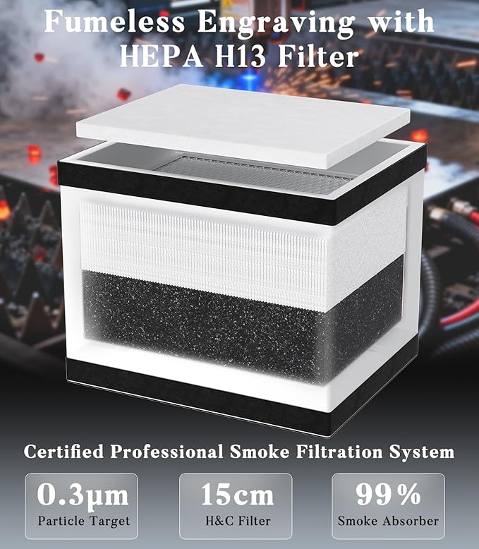 FumeClear FC-2001X Fume Extractor for Laser Engraver 3 Powerful Suction HEPA H13 Filter for 99.97% High-filtration Low-noise LED Signal Smoke Absorber Remover for F1, K10, L2, M1, P1, etc. White