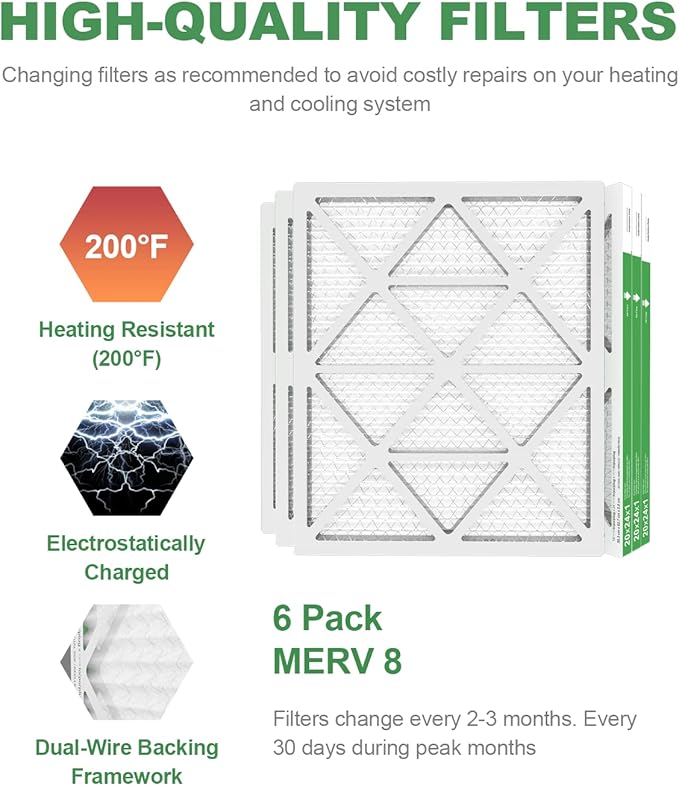 20x24x1 Air Filter 6 Pack, Durable MERV 8 Pleated Home HVAC AC Furnace Filters, Lightweight Compact Air Conditioner Filter Replacement