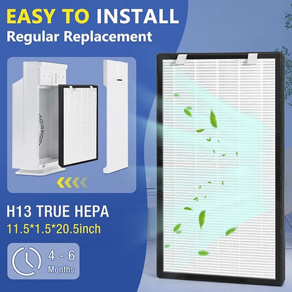 Rui Cheng 2 Pack Upgraded HSP003 Filter Replacements,Compatible Dual Filtration Air-Purifier Filters HSP003,3-in-1 Composite Filters