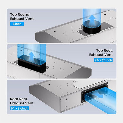 Under Cabinet Range Hood 36 Inch, 980CFM Fast Venting Kitchen Hood With 3 Speed Gesture Sensing & Touch Control, Stainless Steel Stove Hood With LED Light And 2 Baffle Filters