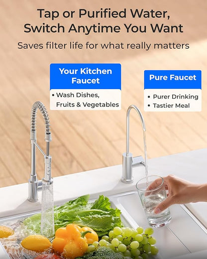Waterdrop DLB Under Sink Water Filter, Reduces Chlorine, Chloramine, PFAS, Bad Taste, Under Sink Water Filtration System with Separate Faucet,Water Filter for Sink Faucet,Life Indicator, Quick Change