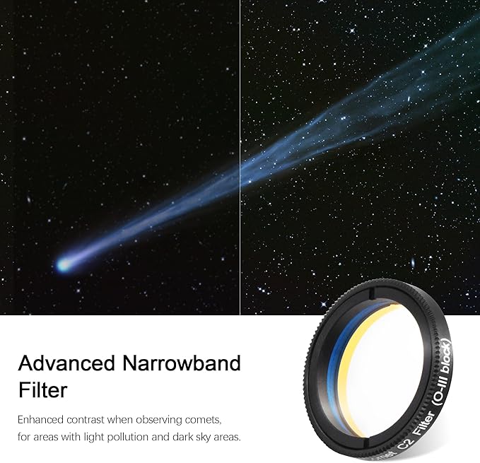 Astromania Telescope Filter 1.25 Inch Upgrated O-III Comet Filter Narrowband for Telescope, 99% High Transmission - Light Pollution Reduction for Astrophotography, Fit 1.25 Inch Telescope Accessory