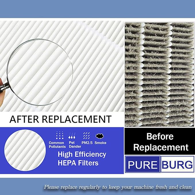 PUREBURG Foam Filter Compatible with Electrolux Aerus Centralux Central Vacuums E130 E130L E130A E130B E130F E130G E130J 1590 1590A 1561 1569 1580 1584,Blue 7" x 8 1/2"