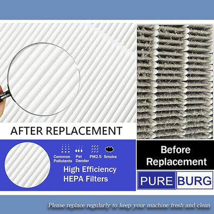 PUREBURG Foam Filter Compatible with Electrolux Aerus Centralux Central Vacuums E130 E130L E130A E130B E130F E130G E130J 1590 1590A 1561 1569 1580 1584,Blue 7" x 8 1/2"
