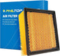 PHILTOP Engine Air Filter, CA10261 Replacement for Ram 2500 3500 4500 5500 6.4L & 6.7L 2011-2024, Dodge Ram 2500-5500 (2007-2010), Flexible Panel